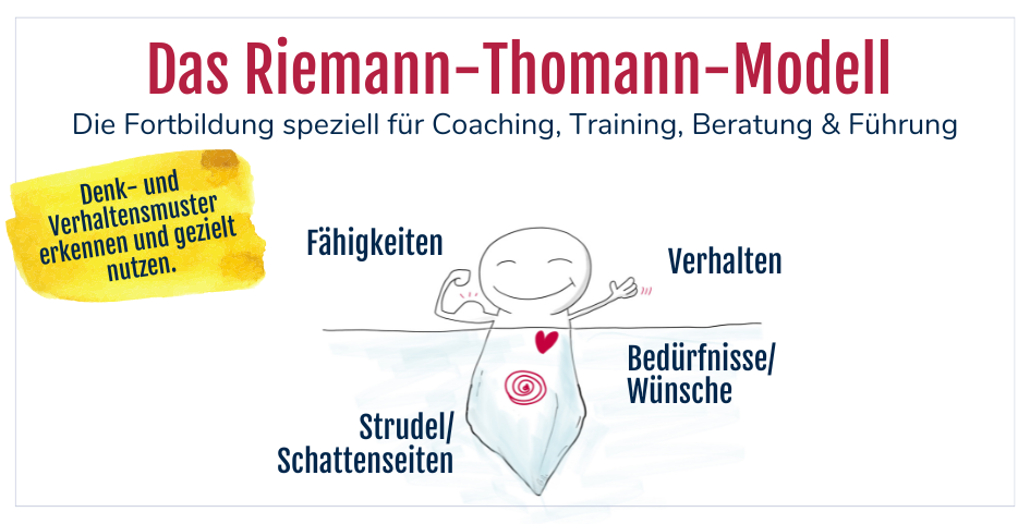 Fortbildung Riemann-Thomann-Modell